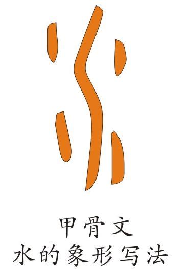 水的象形文字